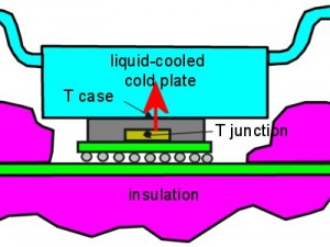 coldplate_theta