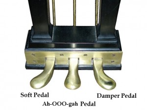 piano pedals